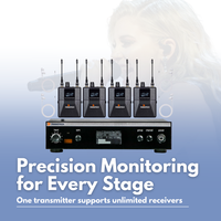 Pour Système de Monitoring Intra-Auriculaire Sans Fil WIEM-700 Stéréo UHF Portée 49m Alliage d'Aluminium Professionnel Studio Scène