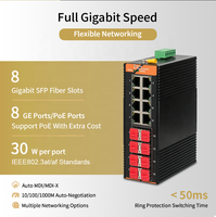 Commutateur réseau industriel intelligent Web Gigabit SH LINK 16 ports SFP RJ45, VLAN QoS LACP 32 Gbit/s, sans ventilateur, Full Duplex, pour extérieur