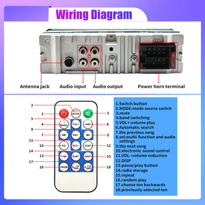 Radio de Coche 1 Din, Reproductor <span class=keywords><strong>MP3</strong></span>, Sintonizador FM Estéreo, USB, <span class=keywords><strong>Audio</strong></span> para Coche, Estéreo, SD, TF, USB, Reproductor Multimedia, Autoradio, Control Remoto, Bluetooth - Product Image 4