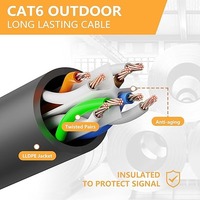 Cable de Red Ethernet Cat5E RJ45 de Alto Rendimiento, UTP FTP SFTP, 4 Pares, 8 Núcleos, Gigabit, Cobre Puro, para Juegos