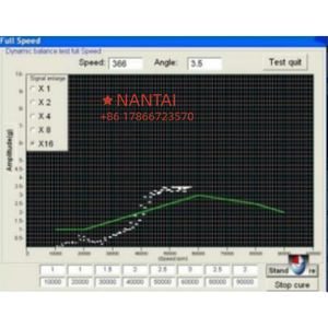 Máquina de Prueba de Equilibrio Dinámico Integral para Turbocompresores NANTAI NT-D3 con Capacidad de Velocidad Completa, Fuente de Alimentación 220V/380V - Product Image 6