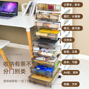 Meuble de rangement de bureau à tiroirs en plastique, organisateur multi-niveaux durable, de type vertical, rectangulaire - Product Image 4