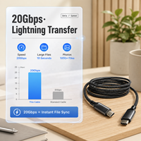 Câble USB C vers USB C 240W, transfert de données 20 Gbps, puce E-Marker, nylon tressé, charge rapide Type C pour téléphone, ordinateur portable, ordinateur
