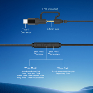 Écouteurs filaires SOMOSTEL CS16 à double interface, connecteur 3,5 mm et Type-C - Compatible universel pour <span class=keywords><strong>iPhone</strong></span>/Android avec appels HD - Product Image 6