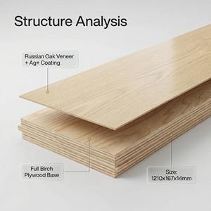 Parquet en bouleau massif importé, résistant aux UV et antibactérien, dimensions 1210x167x14, idéal pour les balcons des appartements de retraite - Product Image 3