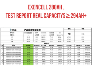 Exencell 280Ah Klasse eine prismatische Lithium-Ionen-Batterie 8000 Zyklen Lifepo4 Eisenphosphat-Energie speicher 3,2 V Zelle - Product Image 3