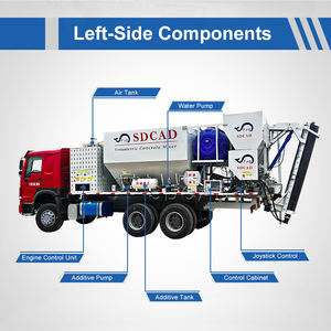 SDCAD Volumenmischer-LKW / <span class=keywords><strong>Mobile</strong></span> Betonmischanlage All-in-One Betonfabrik vor Ort zur Reduzierung von Abfall und Kosteneinsparung - Product Image 6