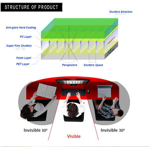 14 inch Laptop-16:9-309x175mm máy tính xách tay màn hình máy tính màn hình Bộ lọc riêng tư số lượng lớn - Product Image 4