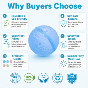 Ballons d'<span class=keywords><strong>eau</strong></span> réutilisables en silicone à remplissage rapide, jouets de combat aquatique pour enfants, rechargeables, pour piscine, plage, fête en plein air, cadeau d'été - Product Image 3