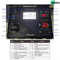 TIMXON EV Cargador Prueba Pila de carga Vehículos eléctricos Probador CCS EVSE Analizador Simulador