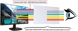 Panel protector de pantalla de bloqueo de luz azul compatible con <span class=keywords><strong>iMac</strong></span> de <span class=keywords><strong>27</strong></span> pulgadas - Product Image 2