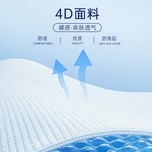 Spine-Protecting <b>Memory</b> <b>Foam</b> Mattress Topper Medium Firm Individually Pocketed Springs Orthopedic Breathable Child Sleep - Product Image 2