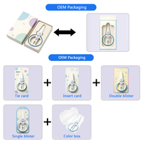 Ciseaux à nourriture pour bébé en céramique portables, conception avec verrou de sécurité, coupe-nourriture pour bébé détachable et lavable pour les voyages et la maison