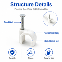Clip flexible pour conduit électrique à fixation murale, support de câble durable pour usage domestique et industriel