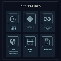 Escáner de Código de Barras Android 11 Resistente, 6000 mAh, IP68, 4G, Computadora Móvil Inteligente para Inventario, PDA para Logística de Almacén