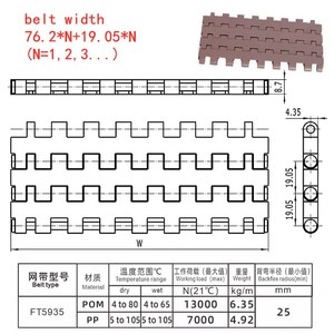 Sản Phẩm Mới Pom Nhựa Con Lăn <span class=keywords><strong>Modular</strong></span> Vành Đai PP <span class=keywords><strong>Modular</strong></span> Nhựa Linh Hoạt Chuỗi Băng Tải Vành Đai Cho Ngành Công Nghiệp Thực Phẩm - Product Image 4