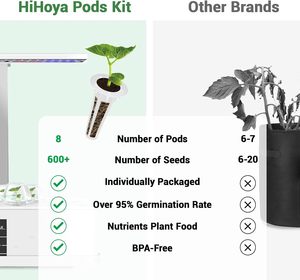 Système de culture hydroponique à <span class=keywords><strong>8</strong></span> pots pour laitues, pack variété comprenant des laitues romaines, des laitues à tête de beurre, des pots à fleurs, des jardinières - Product Image 3