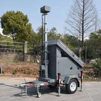 Remorque de surveillance solaire mobile à vendre et location avec boîte de surveillance