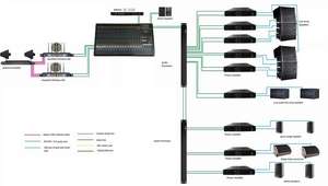 Profesional pro audio echo amplificador digital 2 grupos de 8 canales <span class=keywords><strong>Pionner</strong></span> <span class=keywords><strong>DJ</strong></span> controle - Product Image 6
