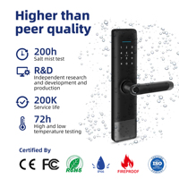 Serrure numérique électronique de sécurité domestique Tuya Ttlock, serrure intelligente à empreintes digitales étanche, serrure de porte intelligente BLE WIFI
