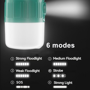 Smiling Shark Solar <b>Camping</b> <b>Lantern</b> <b>Led</b> Rechargeable Outdoor Lighting For <b>Camping</b> - Product Image 5