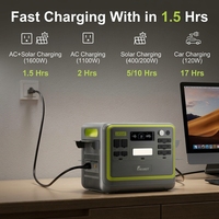 Générateur solaire portable Fossibot 2048Wh 2400W 220v-240v/20A avec batterie LifePo4, stockage d'énergie domestique, activités de plein air