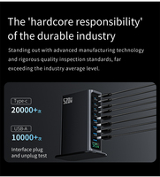 Station de charge USB multiport 8 ports 4USB-A 4TYPE-C PD100W QC30W pour ordinateur portable, chargeur rapide GaN 520W