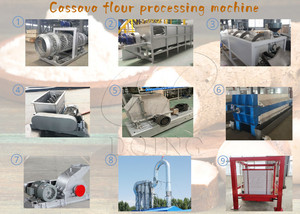 Máquina Procesadora <span class=keywords><strong>de</strong></span> Harina <span class=keywords><strong>de</strong></span> <span class=keywords><strong>Yuca</strong></span>/<span class=keywords><strong>Fufu</strong></span>/Cassava, Línea <span class=keywords><strong>de</strong></span> Procesamiento <span class=keywords><strong>de</strong></span> Harina <span class=keywords><strong>de</strong></span> <span class=keywords><strong>Yuca</strong></span> Attieke, Molino <span class=keywords><strong>de</strong></span> Harina <span class=keywords><strong>de</strong></span> <span class=keywords><strong>Yuca</strong></span> Tepung Singkong - Product Image 3