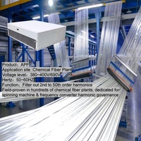 Filtro de Potencia Activo para Fábricas de Ropa, Supresor de Armónicos en Máquinas de Coser, Mesas de Corte Automáticas, Convertidores de Frecuencia