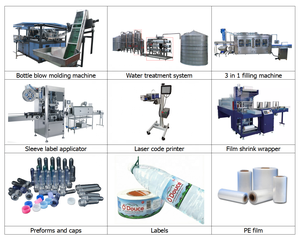 CGF18-18-6 Water Bottling Line 6000BPH - Maximize Profit &amp; Market <strong>Share</strong> with PET Bottle Filling Machine - Product Image 4