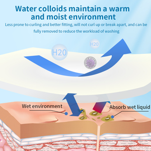 Sanfter Transparenter Wundverband - Keine Schabadhafteung, Einfache Entfernung & Hochabsorbierender Hydrophiler Verband - Product Image 4