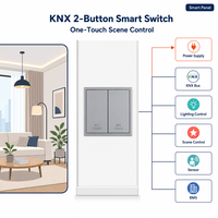Interrupteur intelligent KNX 2 gangs 2 commandes en matériau PC avec design grille 2x2, indice de protection IP20, pour usage hôtelier