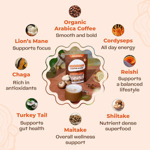 Biochealth 10 em 1 cogumelo café mistura suplemento para adultos com juba de leão Cordyceps cauda de Turquia para a digestão apoio - Product Image 3