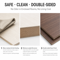 Panneau MDF mélaminé sans formaldéhyde E0, panneau de fibres écologique de qualité meuble pour armoire de chambre et meuble de rangement