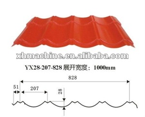 Macchina formatrice a doppio strato per rotoli, produzione di fabbrica - Product Image 5