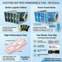 Étiquettes RFID UHF personnalisées pour pare-brise de voiture 96x22mm pour le suivi des véhicules et le stationnement intelligent