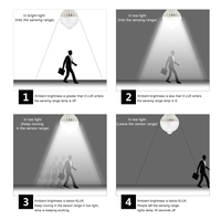 Bombilla Inteligente LED con Sensor de Movimiento PIR y Sonido Automático, 5W/7W/9W/12W, E27, 85-265V, 5000K, Luz Diurna, IP20, CRI80, Ángulo de Haz de 120°, Vida Útil de 50000h