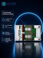 Serveur en rack DELL PowerEdge R670 1U, unité fiable pour les services de réseau et d'hébergement Web des PME