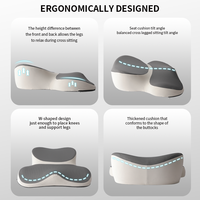 Nouvel arrivage : Coussin de méditation en mousse à mémoire de forme, design ergonomique zoné, pour position assise croisée, respirant, amovible et lavable
