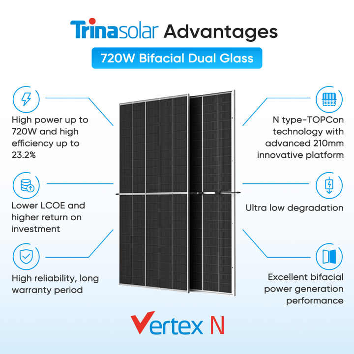 Trina Solar Panels 700W 705W 710W 715W 720w Monocrystalline for Solar ...