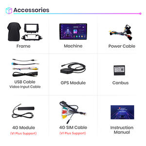 Junsun V1 RU Stock CarPlay pour <span class=keywords><strong>Ford</strong></span> Escape <span class=keywords><strong>Kuga</strong></span> 2 2013-2016 Android Car Radio GPS Navigation Multimédia pour <span class=keywords><strong>Ford</strong></span> Escape <span class=keywords><strong>Kuga</strong></span> 2 - Product Image 6