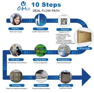 Qihui All-in-One-Desktop-<span class=keywords><strong>Computer</strong></span>-23,8 "FHD-Display Intel Core I5-10400 8GB - 512GB SSD Wind 11 AIO - Product Image 6