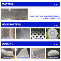 Muestra Gratuita de Pantalla de Centrífuga de Acero Inoxidable, Pantalla Separadora de Sólidos y Líquidos para la Industria Química