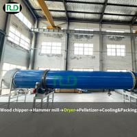 Vente chaude de CHINE 1-8t ligne de production automatique de granulés de bois/moulin à granulés de biomasse de combustible de bois