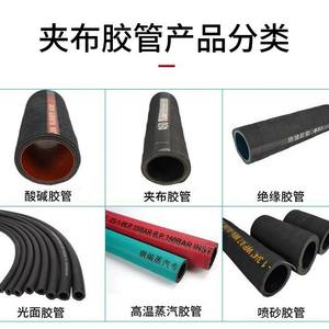 <b>Coolant</b> <b>Hoses</b> Resistant to Chemical Corrosion for Conveying Chemical Solvents Composite <b>Hoses</b> for Safe Use - Product Image 3