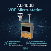 Moniteur de qualité de l'air PM2.5/PM10 de précision industrielle |   Détecteur laser sans fil à diffusion laser, indice IP65, 0-30 mg/m
