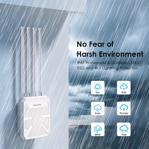WAVLINK WN573HBE2, extensor de <span class=keywords><strong>WiFi</strong></span> de alta potencia impermeable BE5100 para exteriores, de doble banda Wi-Fi amplificador de señal, enrutador de malla inalámbrico <span class=keywords><strong>WiFi</strong></span> 7 - Product Image 2