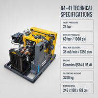 Compresseur d'air haute pression diesel Atlas Copco B4-41, 69 bars, 1000 psi, pour forage de puits d'eau, monté sur skid, portable
