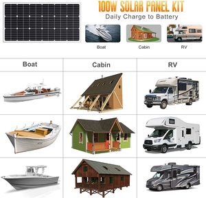Sistema Solar Monocristalino de 12 Voltios, 150 Vatios, para el Hogar, con Vidrio Templado de 3.2mm, 25 Años de Garantía - Product Image 5