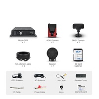 Caméra de recul mobile DVR pour fabricants – Système d'aide au stationnement et capteur de recul pour une conduite sûre et intelligente